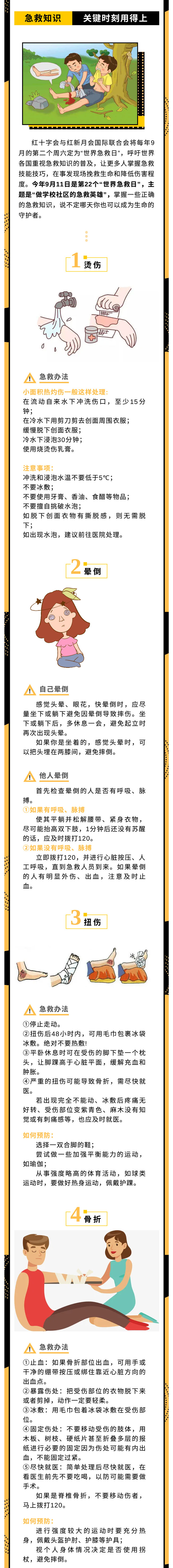 這些急救知識(shí)記下來(lái)，關(guān)鍵時(shí)刻用得上.jpg