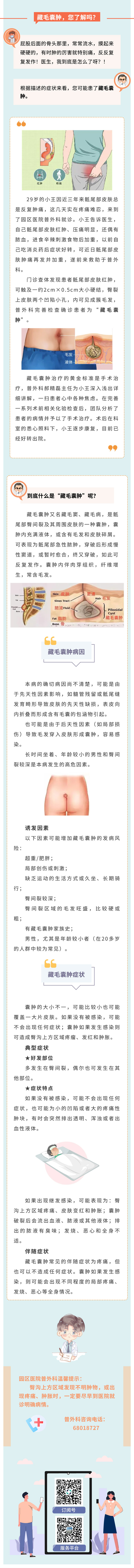 藏毛囊腫——毛發(fā)長(zhǎng)在肉里導(dǎo)致的囊腫，您了解嗎？.pdf