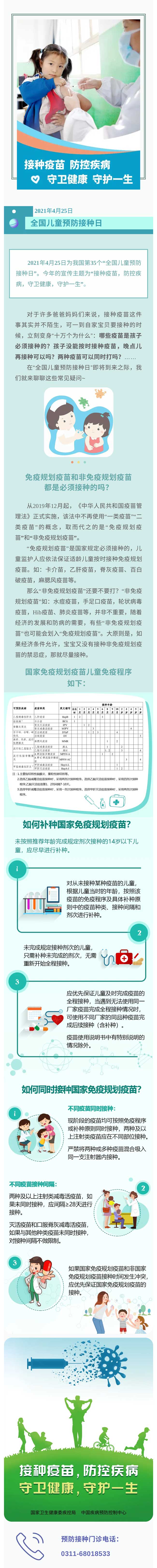哪些疫苗孩子必須接種？?jī)煞N疫苗可以同時(shí)打嗎？——預(yù)防接種的各種疑問(wèn)，答案在這里！.jpg