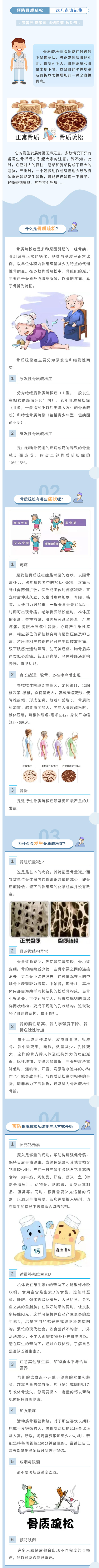 預(yù)防骨質(zhì)疏松，這幾點請記?。?jpg