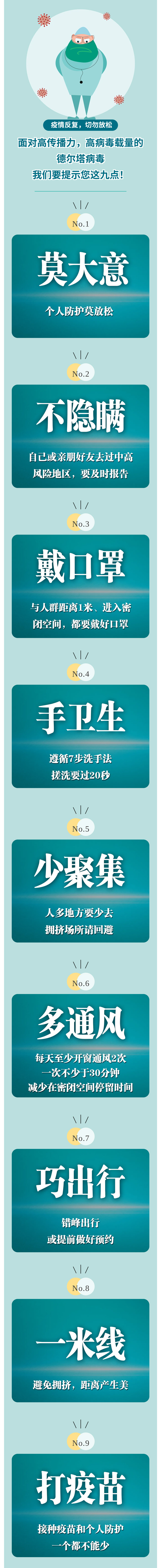 面對德爾塔病毒，我們要提示您這九點！.jpg