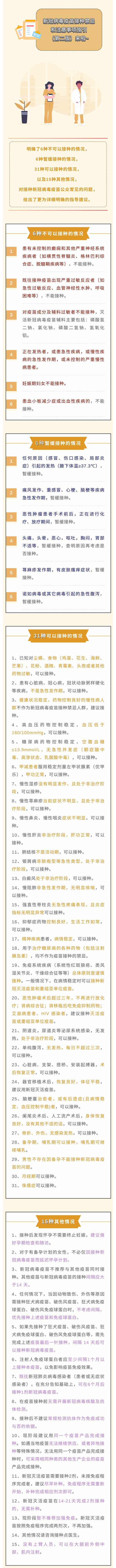 打新冠疫苗的小伙伴們注意了！接種禁忌和注意事項在此~.jpg