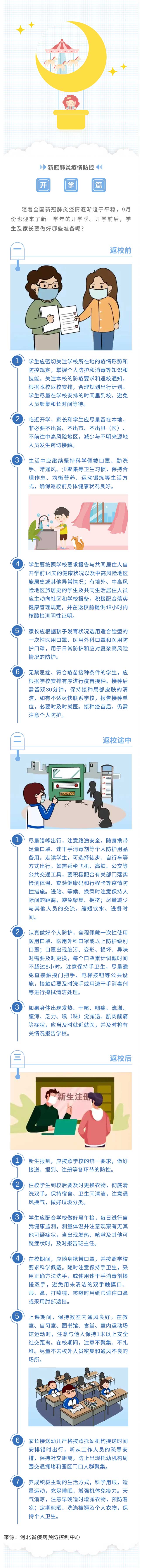 開學(xué)啦！神獸歸籠！新冠肺炎疫情防控，學(xué)生及家長莫要大意~.jpg