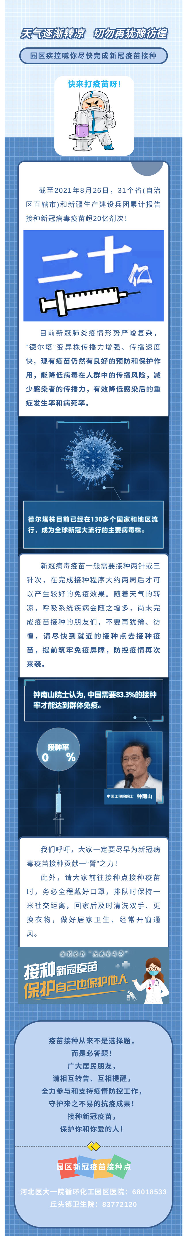 天氣逐漸轉涼，切勿再猶豫彷徨，園區(qū)疾控中心喊你盡快完成新冠疫苗接種~.jpg