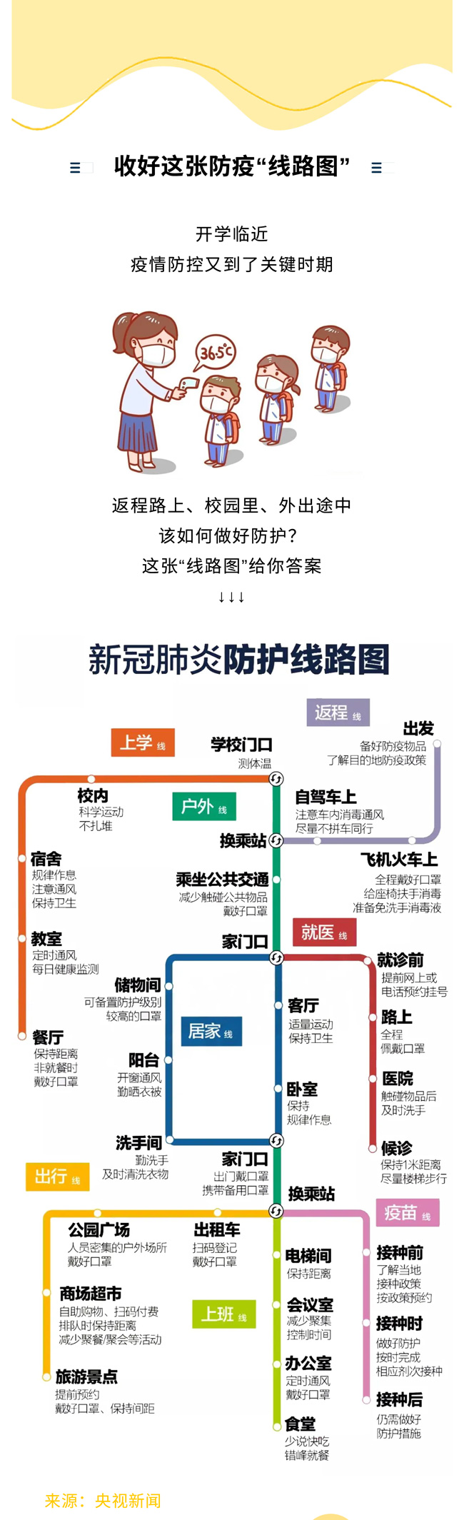 臨近開(kāi)學(xué)，收好這張防疫“線路圖”.jpg