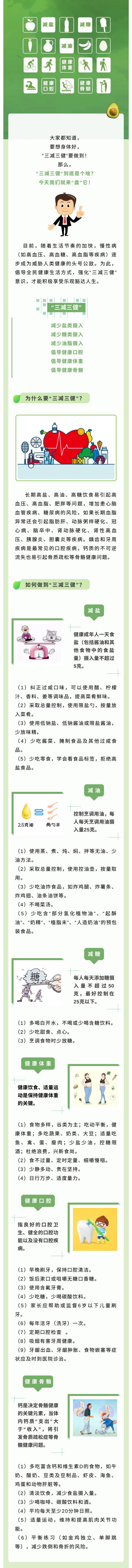 “三減三健”是個啥？今天告訴你答案！-1.jpg
