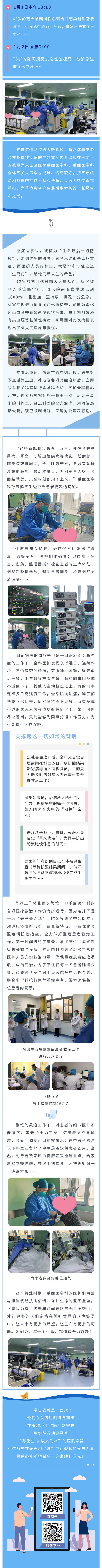 堅守“生命最后一道防線”——園區(qū)醫(yī)院重癥醫(yī)學科竭盡全力保障重癥患者救治！.jpg