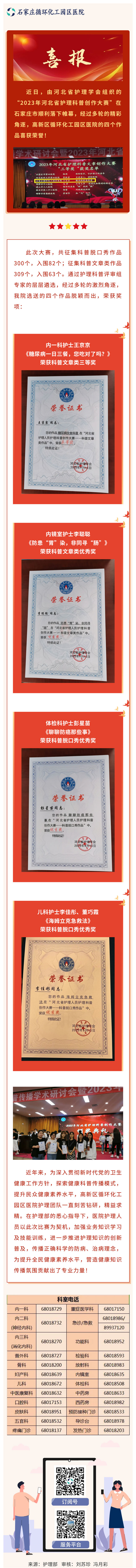 喜報(bào)！我院護(hù)理人在河北省護(hù)理學(xué)會(huì)“2023年河北省護(hù)理科普創(chuàng)作大賽”中喜獲榮譽(yù).jpg